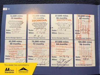 Honda Jazz I-VTEC EX