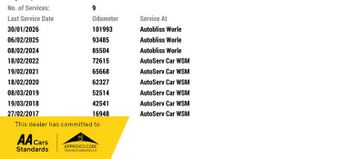 Peugeot 3008 E-HDI ACTIVE