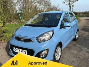 Kia Picanto 2 ECODYNAMICS