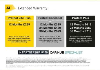 SEAT Ibiza 1.0 TSI FR DSG Euro 6 (s/s) 5dr