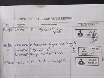 Mitsubishi Outlander 2.0h 12kWh GX4h CVT 4WD Euro 5 (s/s) 5dr