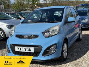 Kia Picanto 2