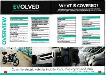 Tesla Model X (Dual Motor) Performance Auto 4WDE 5dr (Ludicrous)