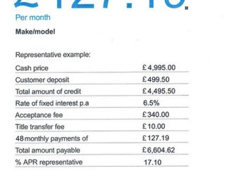 Volkswagen Touran 2.0 TDi Tech SE Diesel MPV 5 Door
