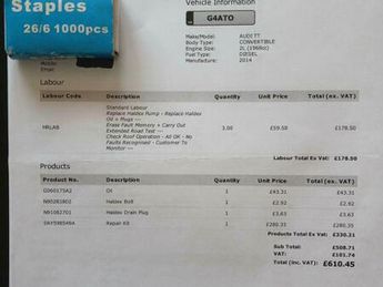 Audi TT 2.0 TDI Black Edition Roadster S Tronic quattro Euro 5 2dr