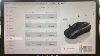 Tesla Model Y LONG RANGE AWD