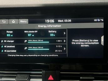 Kia Niro 4 PLUS
