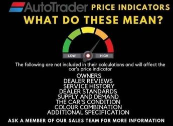 Mercedes-Benz C Class 2.0 GLA45 AMG (Premium) SpdS DCT 4MATIC Euro 6 (s/s) 5dr
