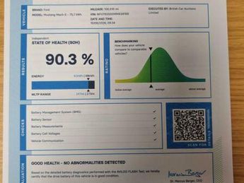Ford Mustang Standard Range 70kWh AWD 5dr