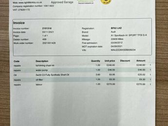 Audi A1 SPORTBACK TFSI SPORT