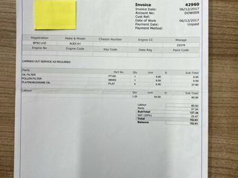 Audi A1 SPORTBACK TFSI SPORT