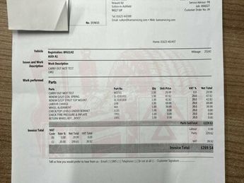 Audi A1 SPORTBACK TFSI SPORT