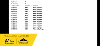 Peugeot 308 ACCESS
