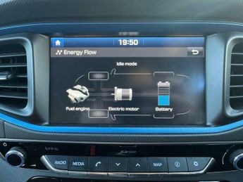 Hyundai Ioniq 1.6 h-GDi Premium DCT Euro 6 (s/s) 5dr