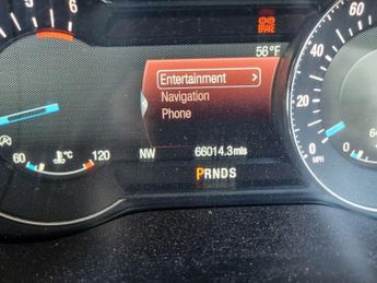 Ford Edge SPORT TDCI