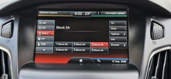 Ford Focus ZETEC
