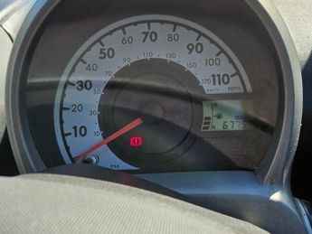 Peugeot 107 ACTIVE