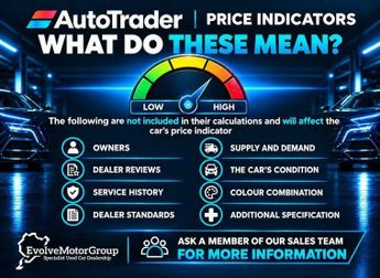 Volkswagen Golf 2.0 TSI BlueMotion Tech R DSG 4Motion Euro 6 (s/s) 3dr