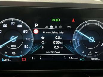 Kia Niro 2