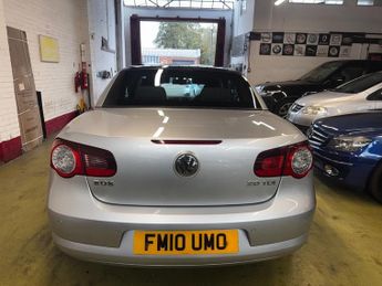 Volkswagen Eos SPORT TDI
