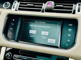 Land Rover Range Rover TDV6 VOGUE