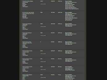 Jaguar F-Type DEPOSIT TAKEN - SIMILAR CARS WANTED!