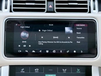 Land Rover Range Rover TDV6 VOGUE