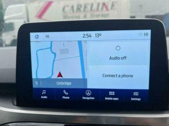 Ford Kuga 1.5 EcoBlue Titanium Edition Auto Euro 6 (s/s) 5dr