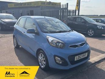 Kia Picanto 2 ECODYNAMICS