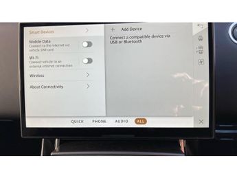 Land Rover Range Rover Evoque 2.0 D165 Dynamic SE 5dr Auto Diesel Hatchback