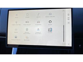 Land Rover Range Rover Sport 3.0 D300 Dynamic SE 5dr Auto Diesel Estate