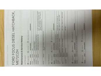 Ford Focus 1.5 EcoBlue ST-Line Vignale 5dr Auto Diesel Hatchback