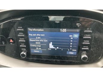 Toyota Aygo X 1.0 VVT-i Pure 5dr Auto Petrol Hatchback