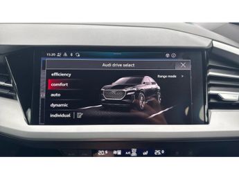 Audi Q4 e-tron 125kW 35 55.52kWh Sport 5dr Auto Electric Estate