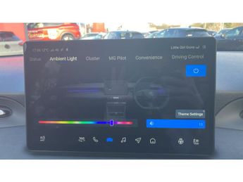 MG MG4 Urban 118kW Premium Long Range 54kWh 5dr Auto Electric Hatchback