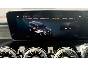 Mercedes-Benz Eqb 350 4M 215kW AMG Line Premium 66.5kWh 5dr Auto Electric Estate