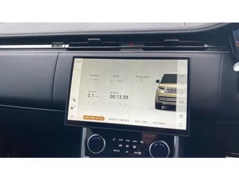 Land Rover Range Rover 4.4 P530 V8 Autobiography 4dr Auto Petrol Estate