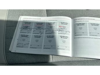 Honda Jazz 1.5 i-MMD Hybrid EX 5dr eCVT Hybrid Hatchback