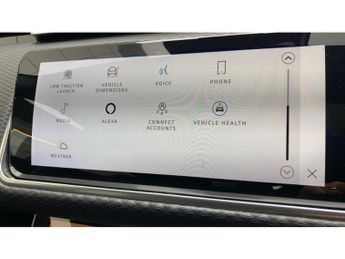 Land Rover Range Rover Velar 2.0 D200 Edition 5dr Auto Diesel Estate