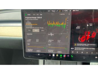 Tesla Model Y Performance AWD 5dr Auto Electric Hatchback