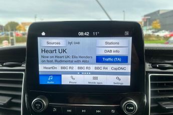 Ford Transit Custom 2.0 300 Ecoblue Limited Panel Van 5dr Diesel Auto L1 H1 Euro 6 (