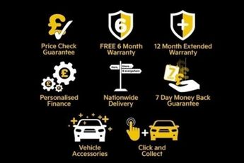 Toyota Hilux 2.4 D 4d Icon Pickup Double Cab 4dr Diesel Auto 4wd Euro 6 (s/s)