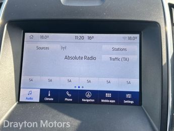Ford S Max 2.0 Ecoblue Titanium MPV 5dr Diesel Auto Euro 6 (s/s) (150 Ps)