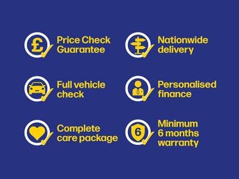 Kia Picanto 1.0 Dpi 3 Hatchback 5dr Petrol Amt Euro 6 (s/s) (66 Bhp)